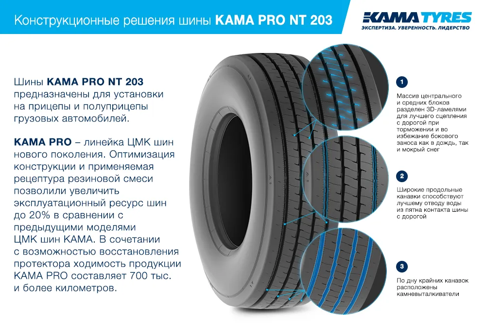 ЦМК шины KAMA PRO NT 203  в Комсомольске